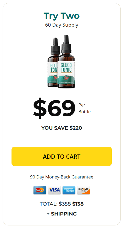 Glucozone- 1 Bottle
