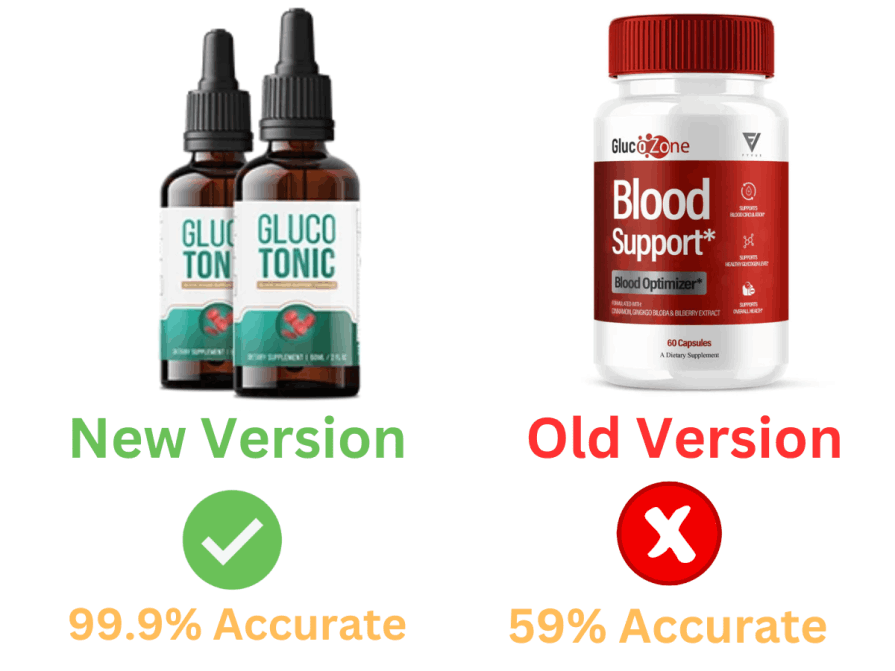 Glucozone